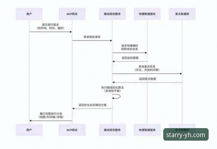 银河娱乐安卓版实用指南：从下载到安全登录的全流程解析
